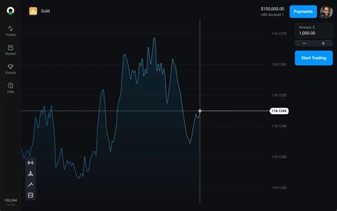 Start trading quickly with Olymp Trade.